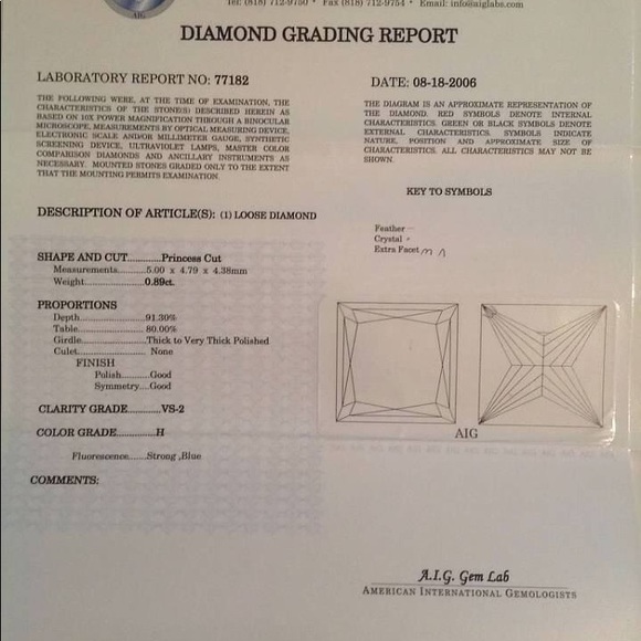 Jeff Cooper engagement ring - Picture 7 of 7